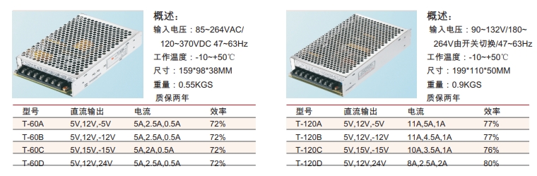 T 系列三組輸出開關(guān)電源1.png